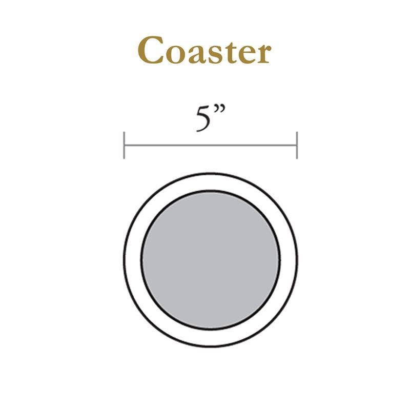 Marye-Kelley - A Bit Competitive Coaster