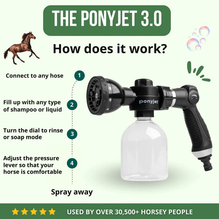 The PonyJet 3.0 - Hose Attachment