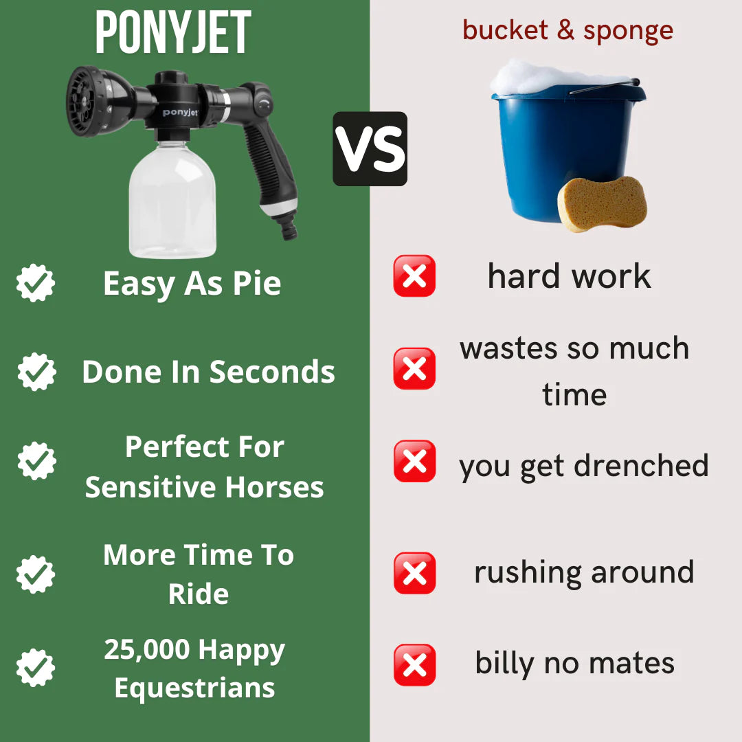 The PonyJet 3.0 - Hose Attachment