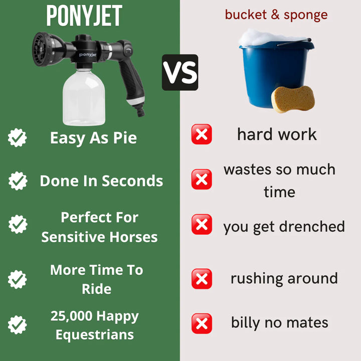 The PonyJet 3.0 - Hose Attachment