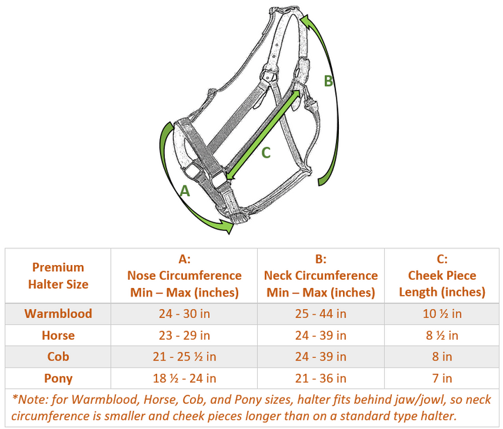 GreenGuard Premium Breakaway Halter