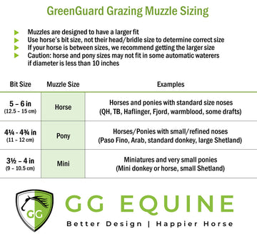 GreenGuard Grazing Muzzle